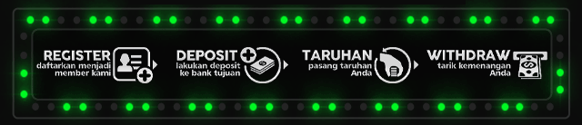 Wak4D Jackpot